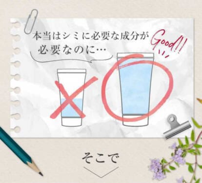 本当はシミに必要な成分が必要なのに