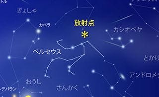ペルセウス座流星群