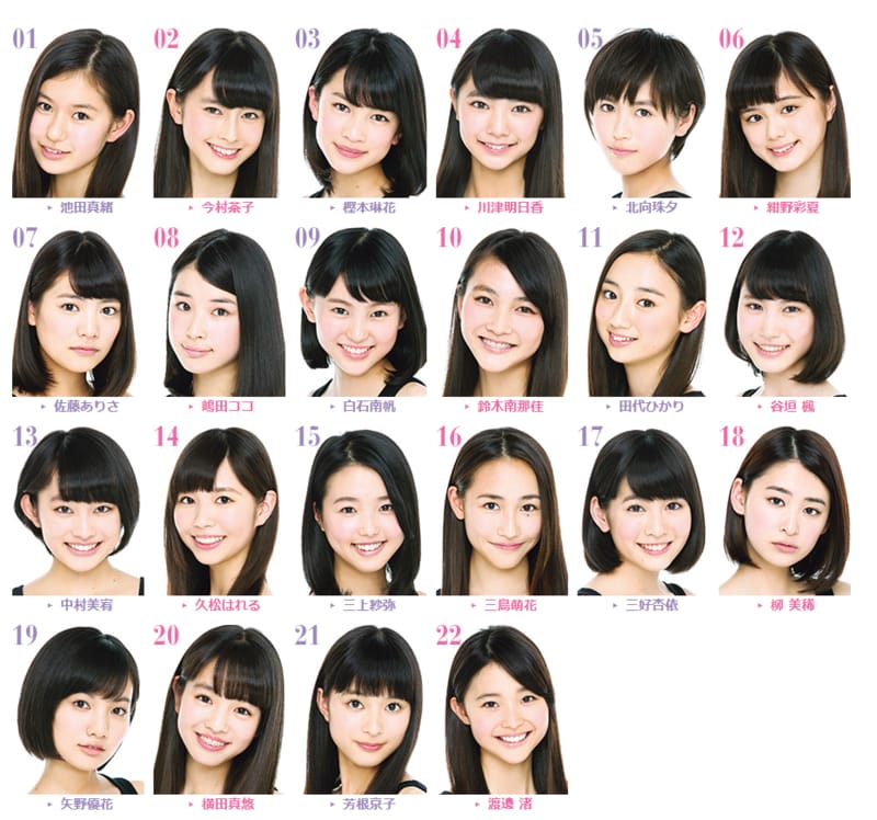 ミスセブンティーン2014：嶋田ココ