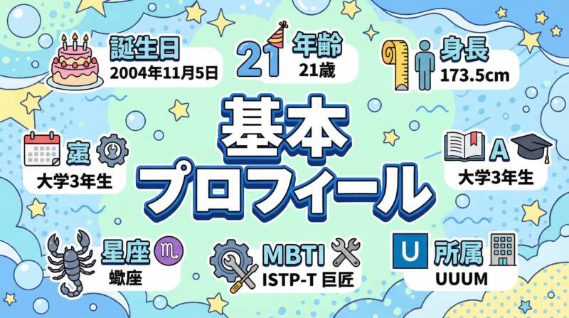 あーずかいの基本プロフィール情報