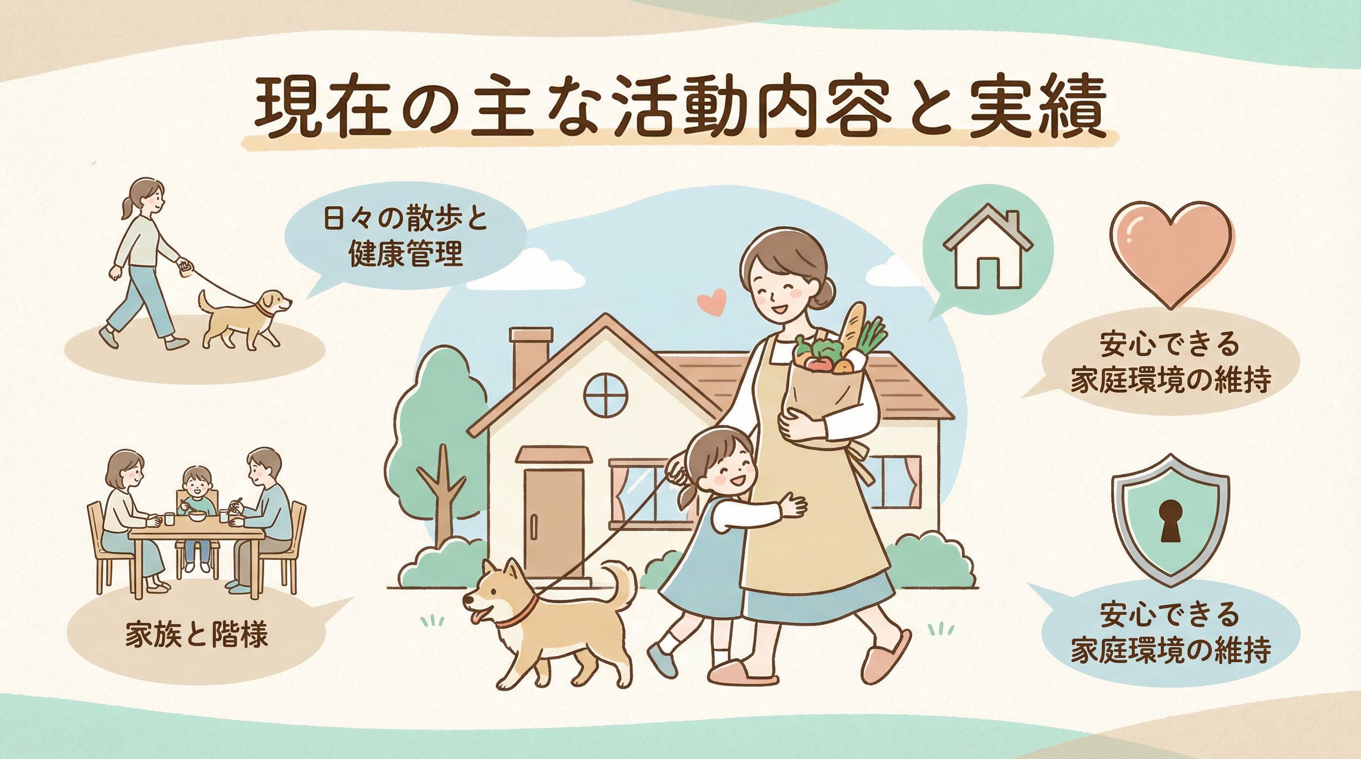 蓬田美奈子 現在の活動