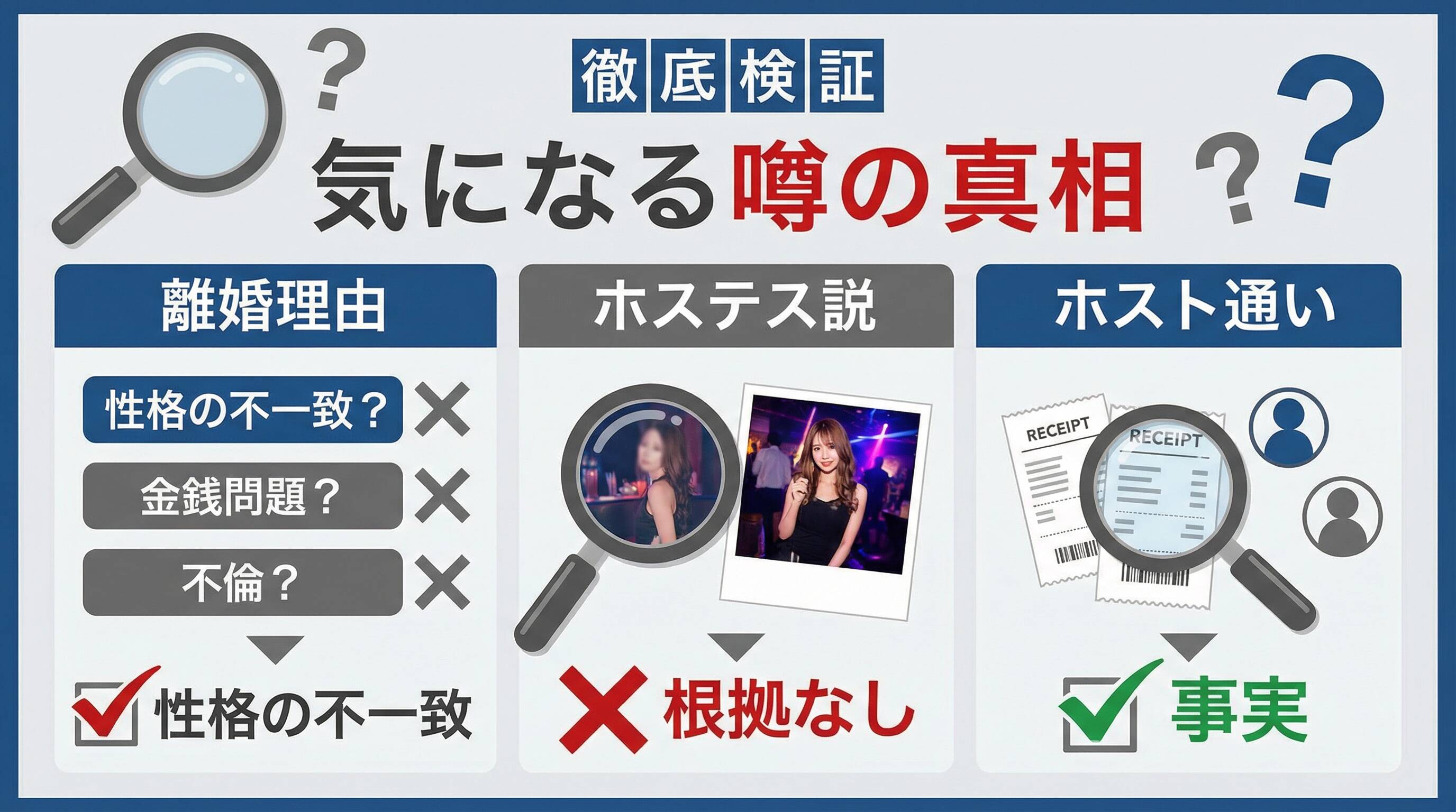 蓬田美奈子 噂 真相