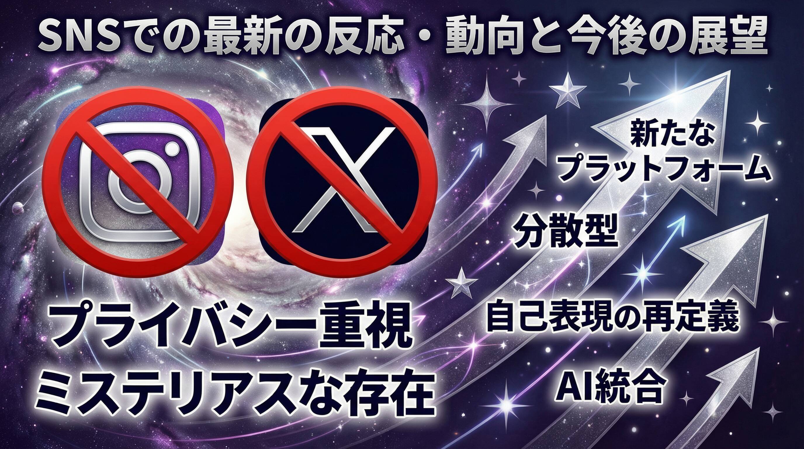 蓬田美奈子 SNS 今後