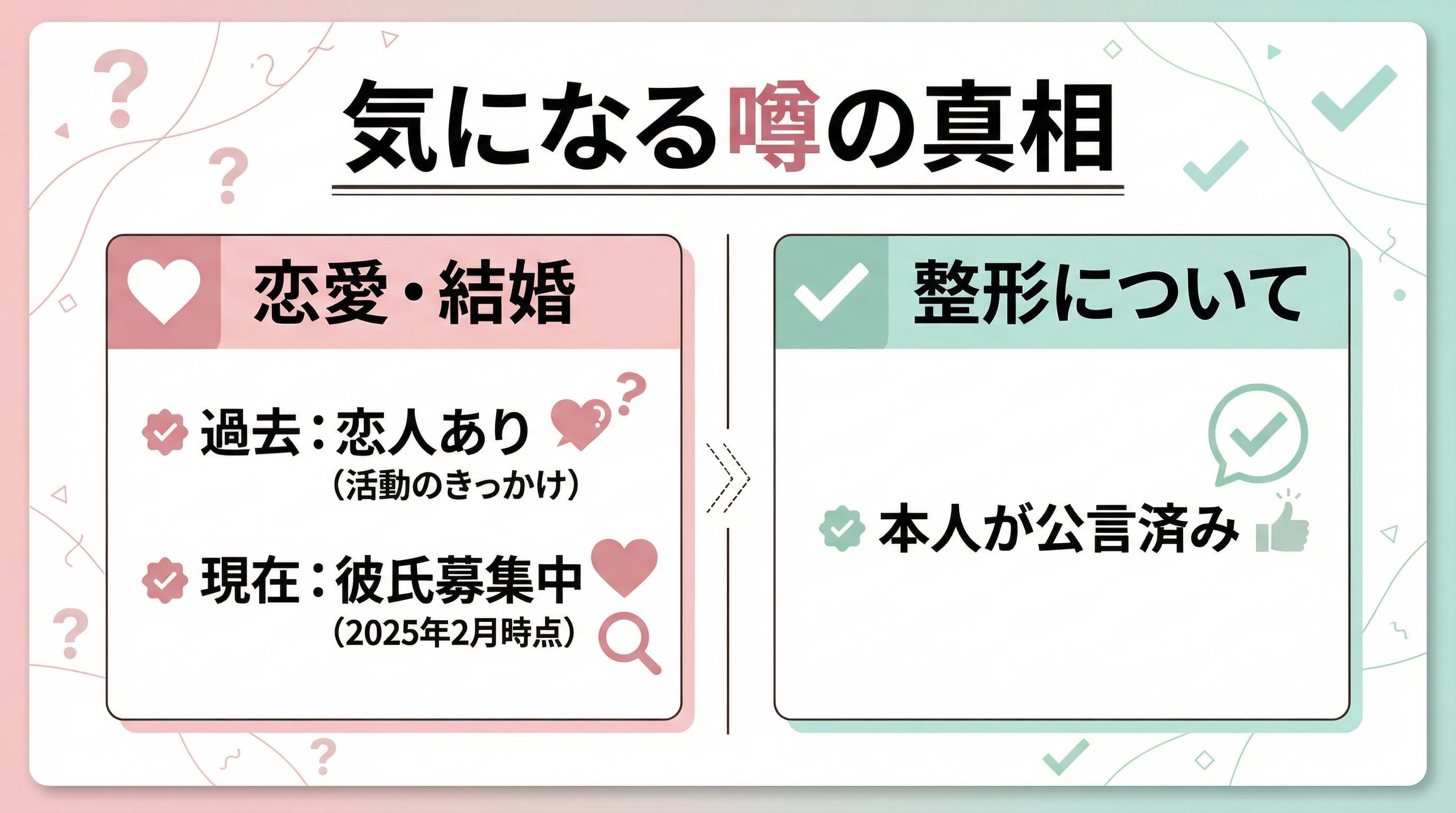 まっかの日常の気になる噂の真相を示すインフォグラフィック