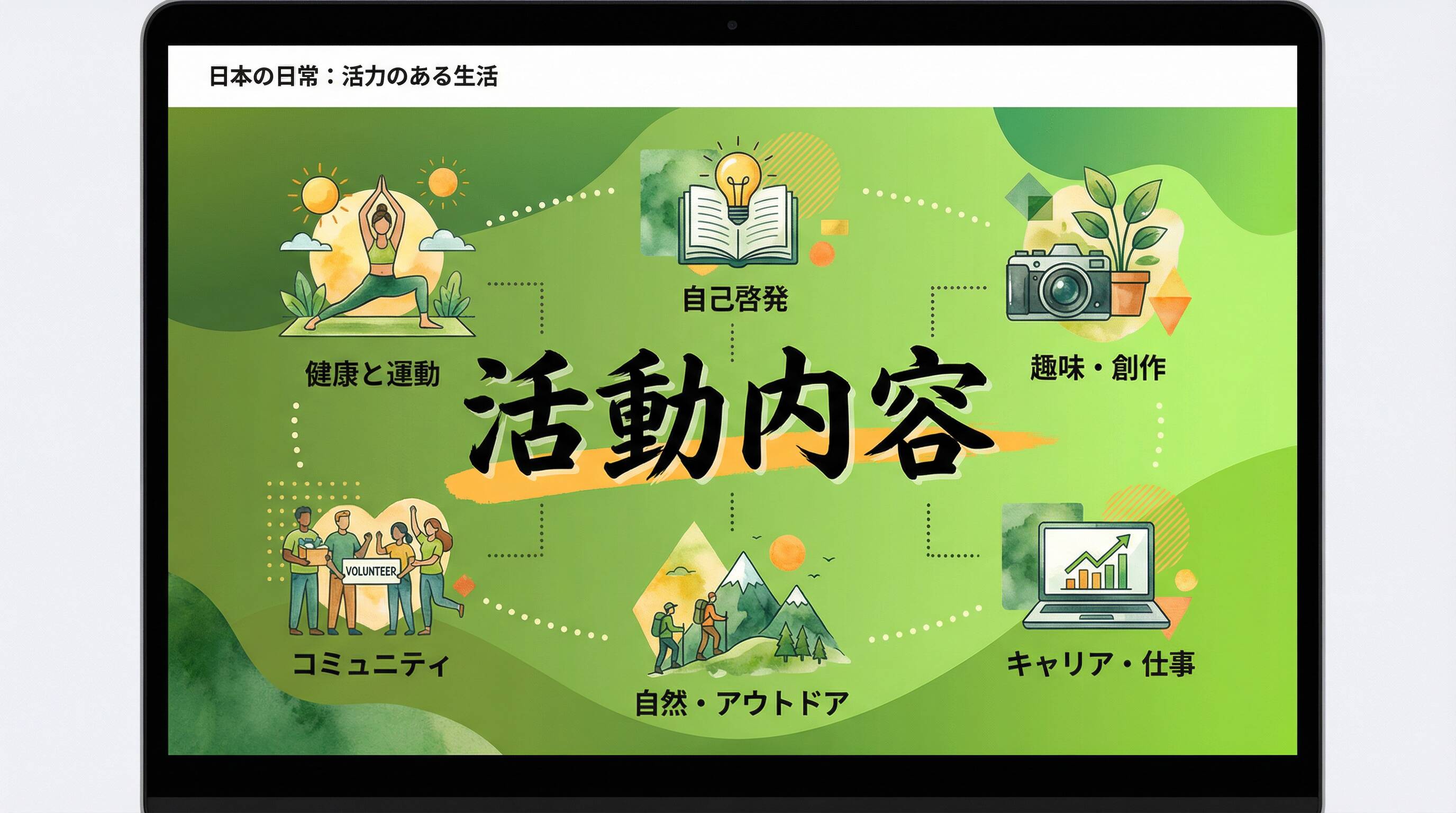 まっかの日常の活動内容・現在について