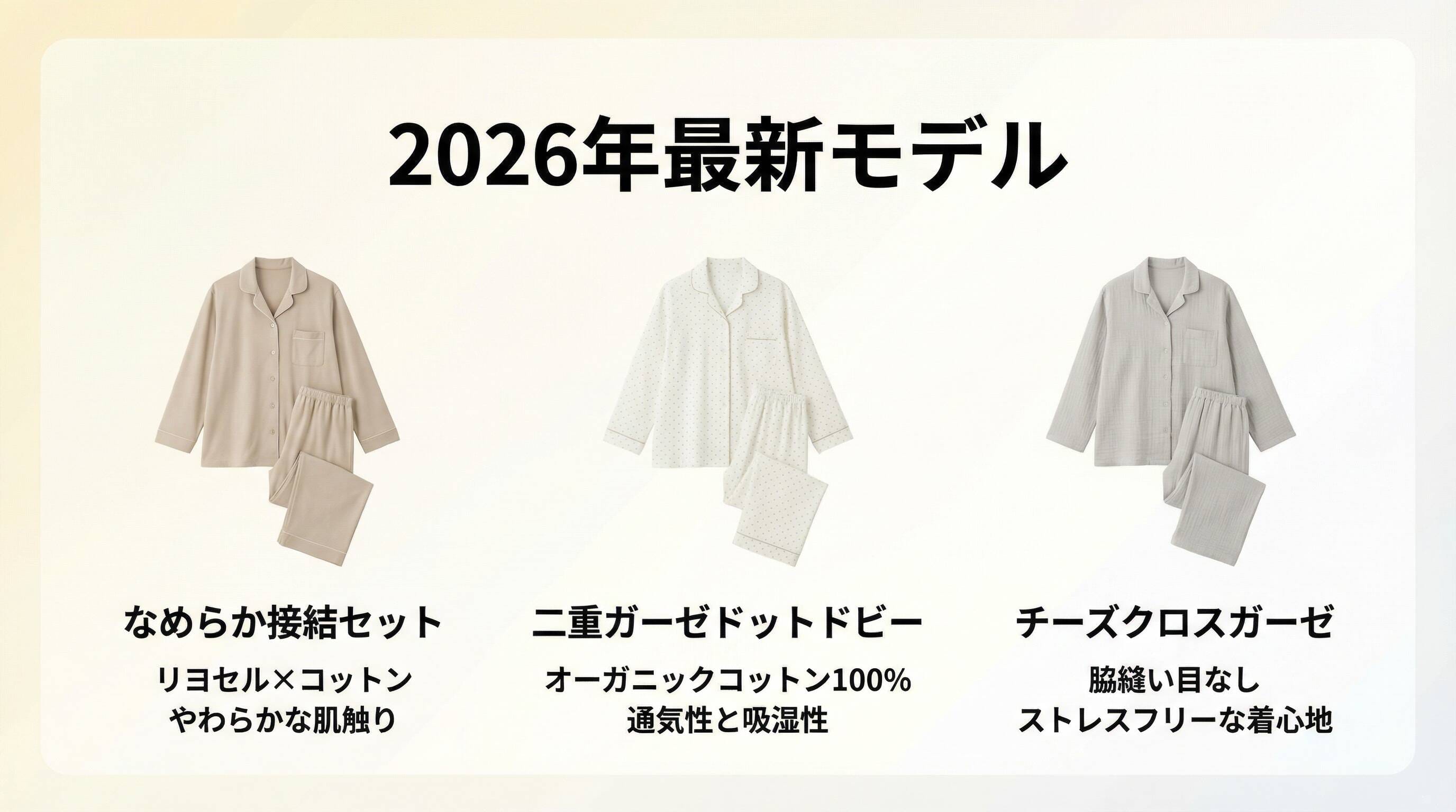 2026年最新モデルの無印良品ルームウェア3選。なめらか接結セット、二重ガーゼドットドビー、チーズクロスガーゼの特徴を紹介