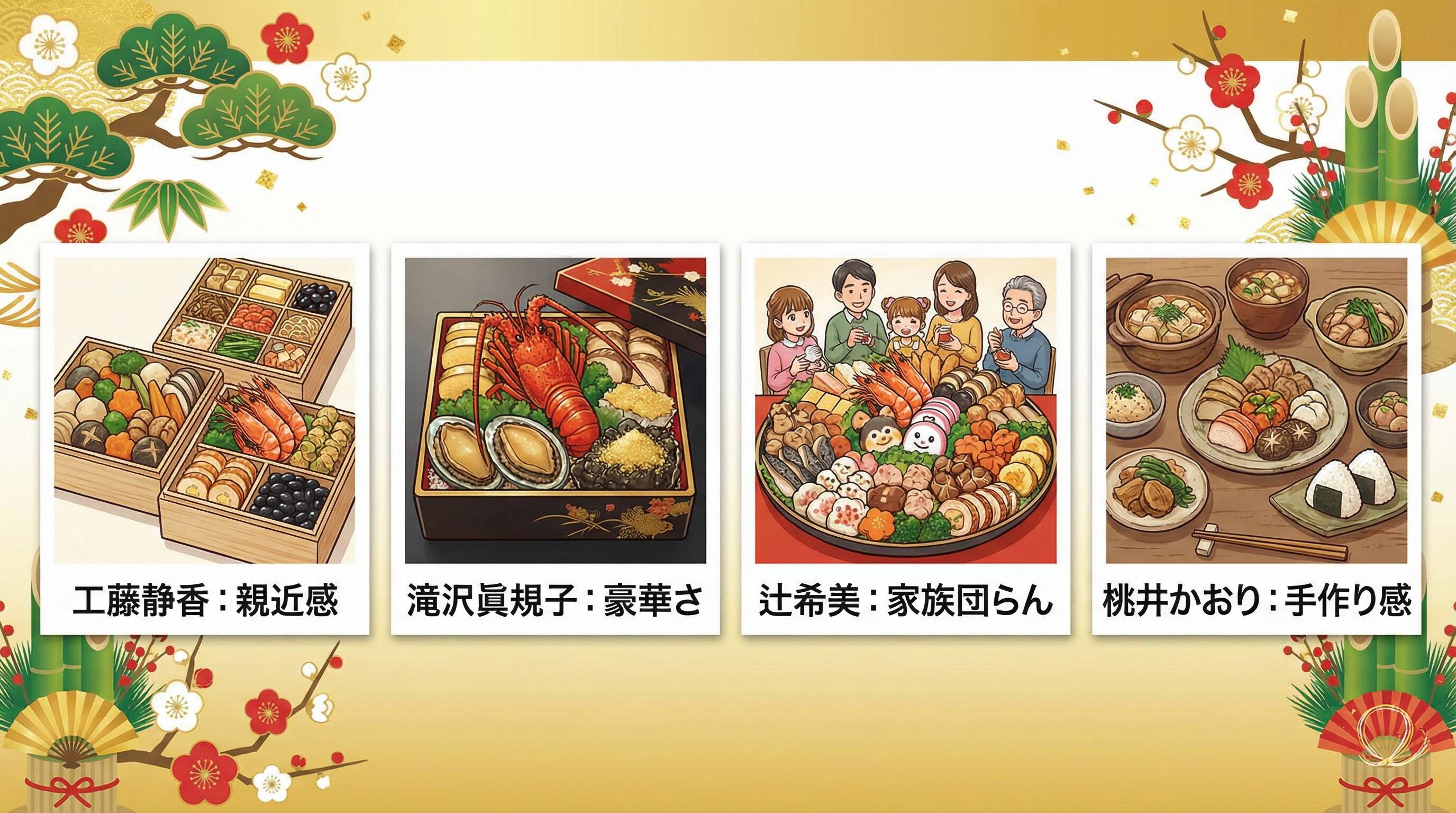 芸能人のおせち投稿まとめ