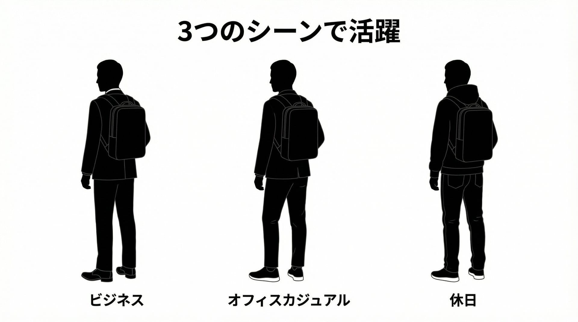 3つのシーンで活躍