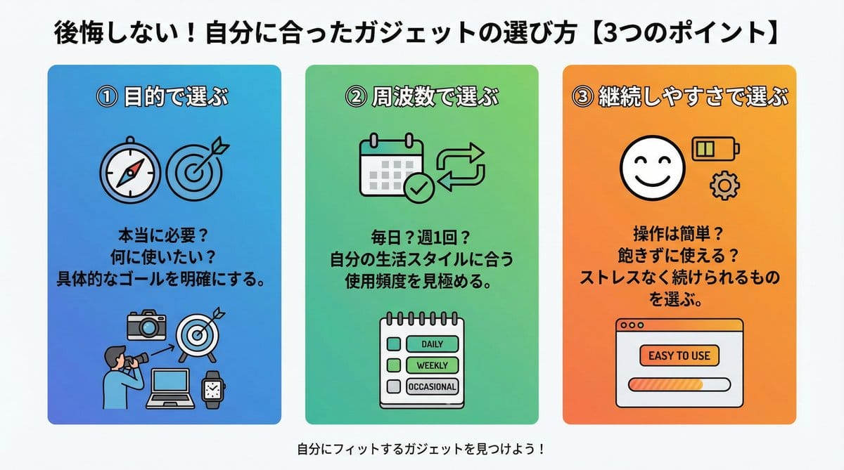 EMSガジェット選び方 3つのポイント 目的 周波数 継続しやすさ