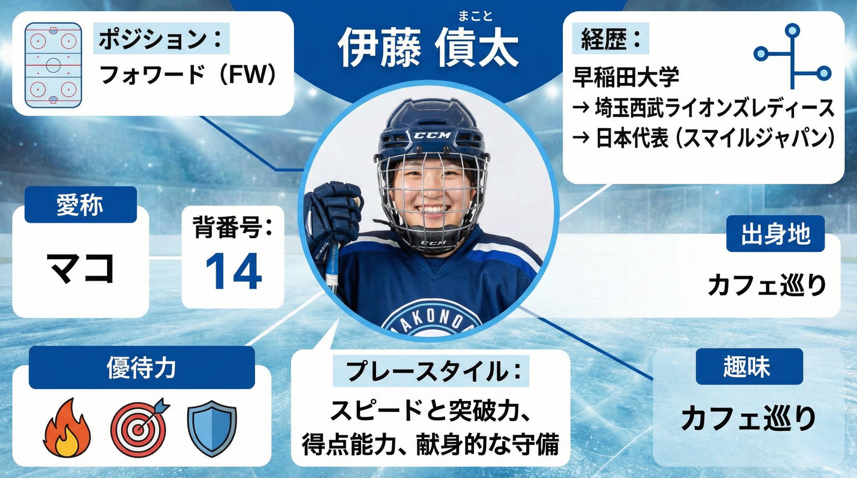 新エース・伊藤瑠美選手の決勝ゴールシーン