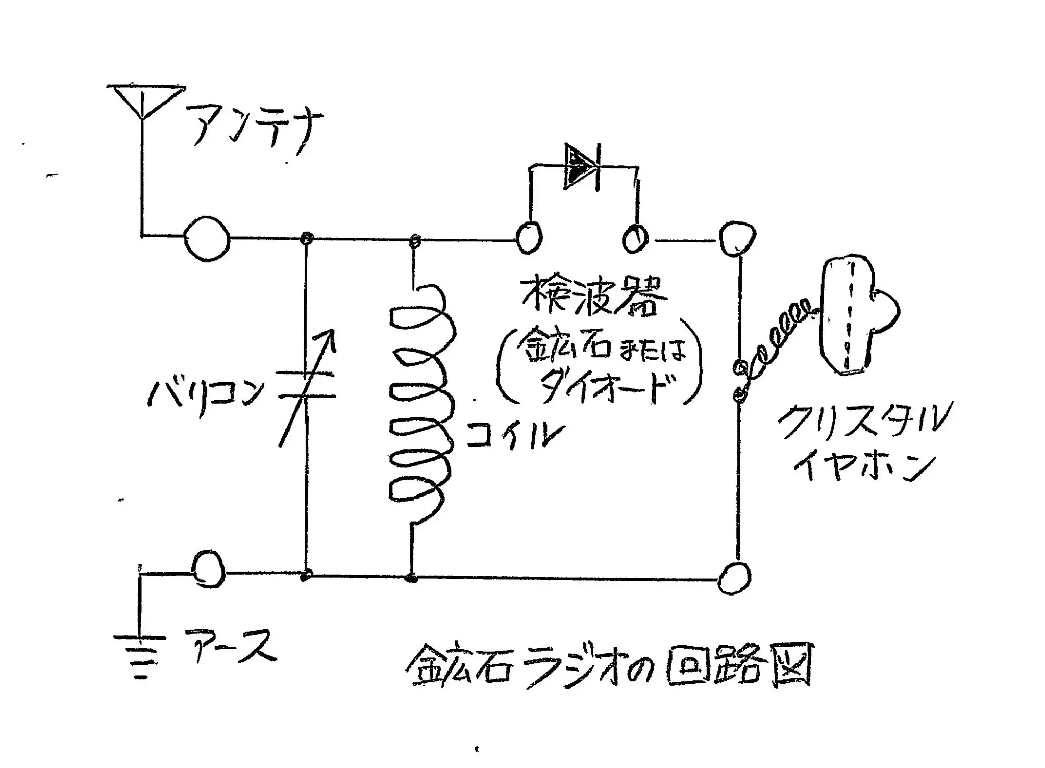 加藤凌が描いた鉱石ラジオの回路図(手書き)