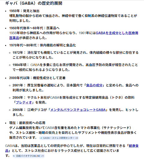 GABAの歴史的展開：1950年代の発見から2000年代の機能性成分定着まで（当時の参考資料）