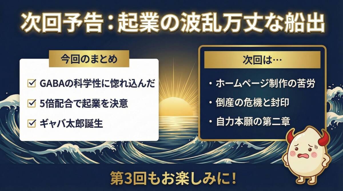今回のまとめと次回予告：ホームページ制作の苦労・倒産の危機・自力本願の第二章を示すインフォグラフィック