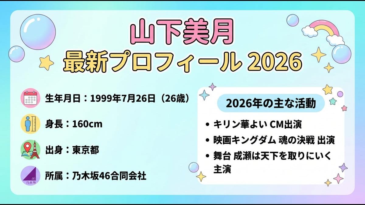山下美月 最新プロフィール 2026年の主な活動