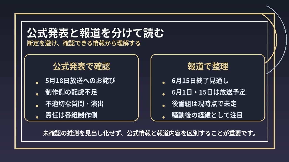公式発表と報道内容を分けて整理した図