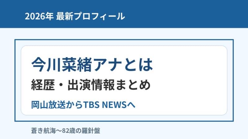今川菜緒アナのプロフィールと経歴を紹介する記事のアイキャッチ画像