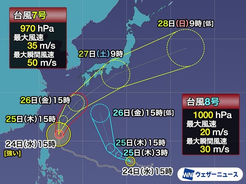 ダブル台風7号・8号の進路予測図