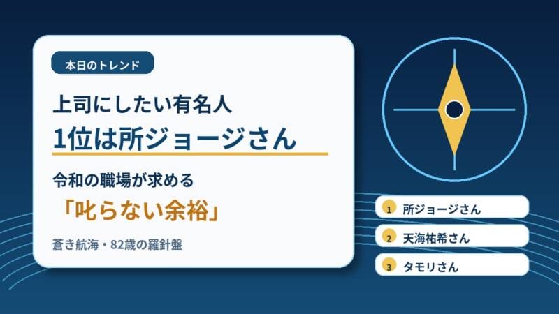 上司にしたい有名人ランキングと令和の理想の上司像を表す濃紺のアイキャッチ画像