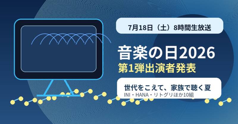 音楽の日2026の放送と世代をつなぐ音楽を表すテレビ画面と音符のアイキャッチ画像