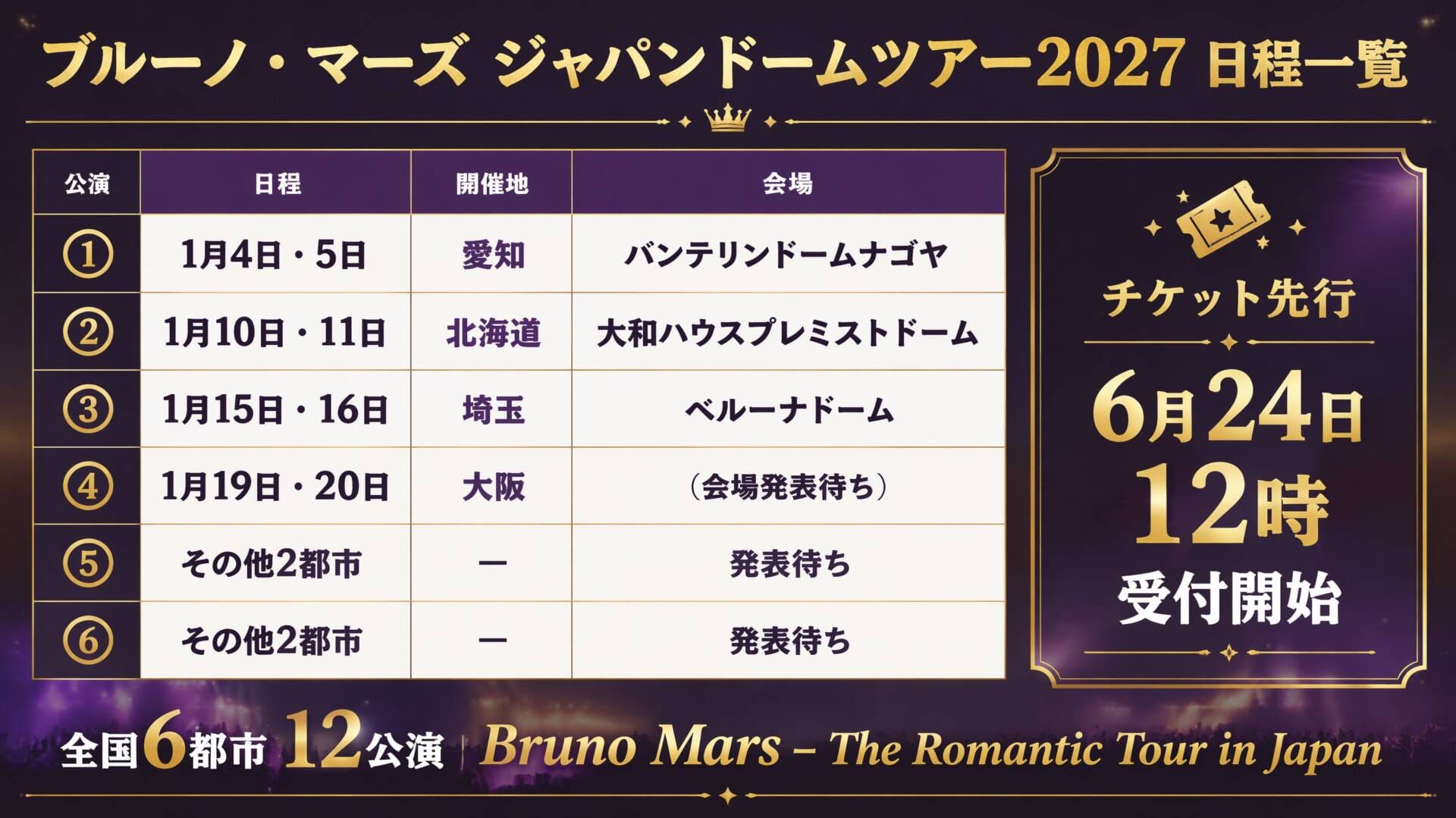 ブルーノ・マーズ ジャパンドームツアー2027 日程インフォグラフィック