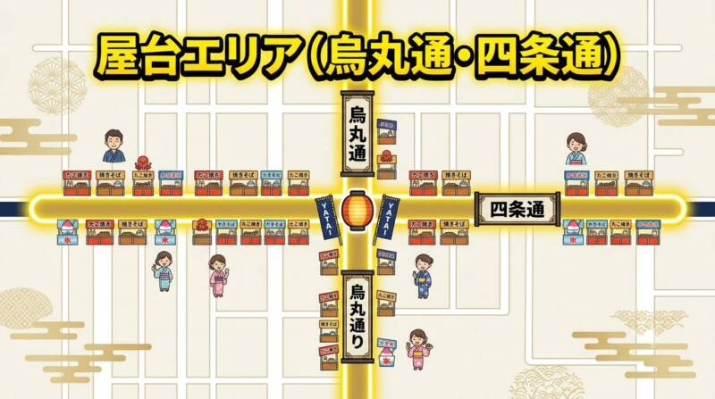 祇園祭の屋台出店エリア(烏丸通・四条通)がハイライトされた分かりやすいルートマップ
