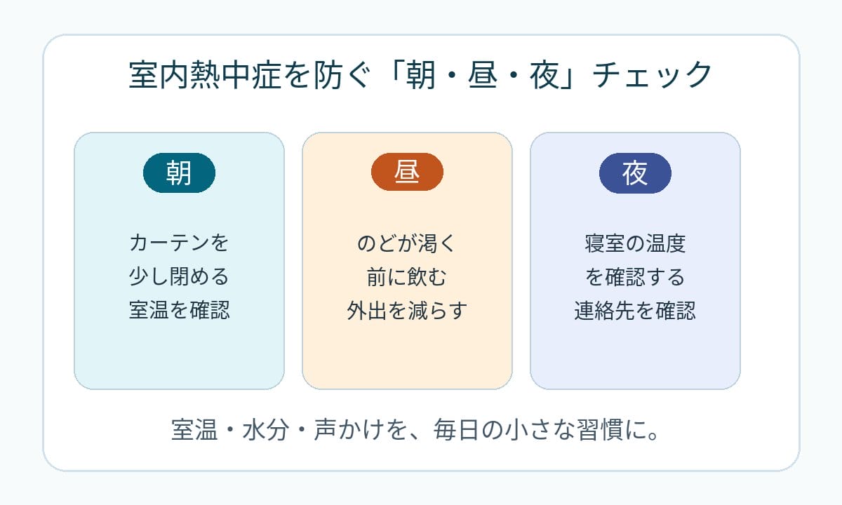 シニア世代の室内熱中症を防ぐ朝昼夜のチェック表