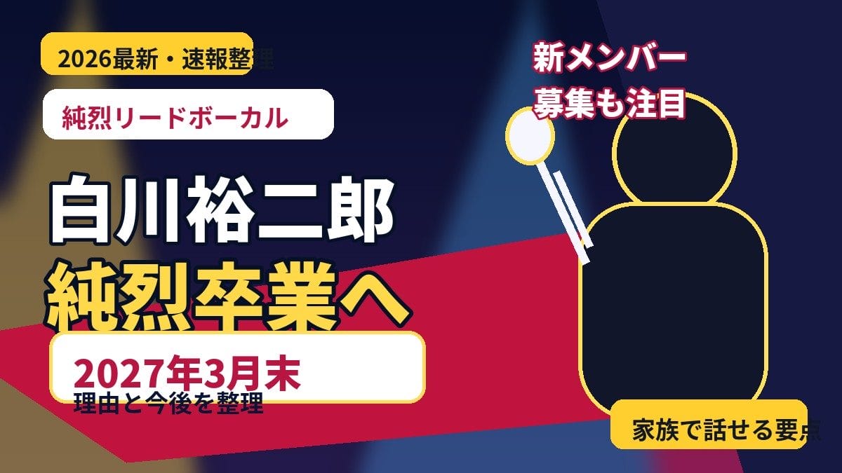 白川裕二郎さんの純烈卒業発表を伝える濃紺と赤の高コントラストなオリジナルアイキャッチ