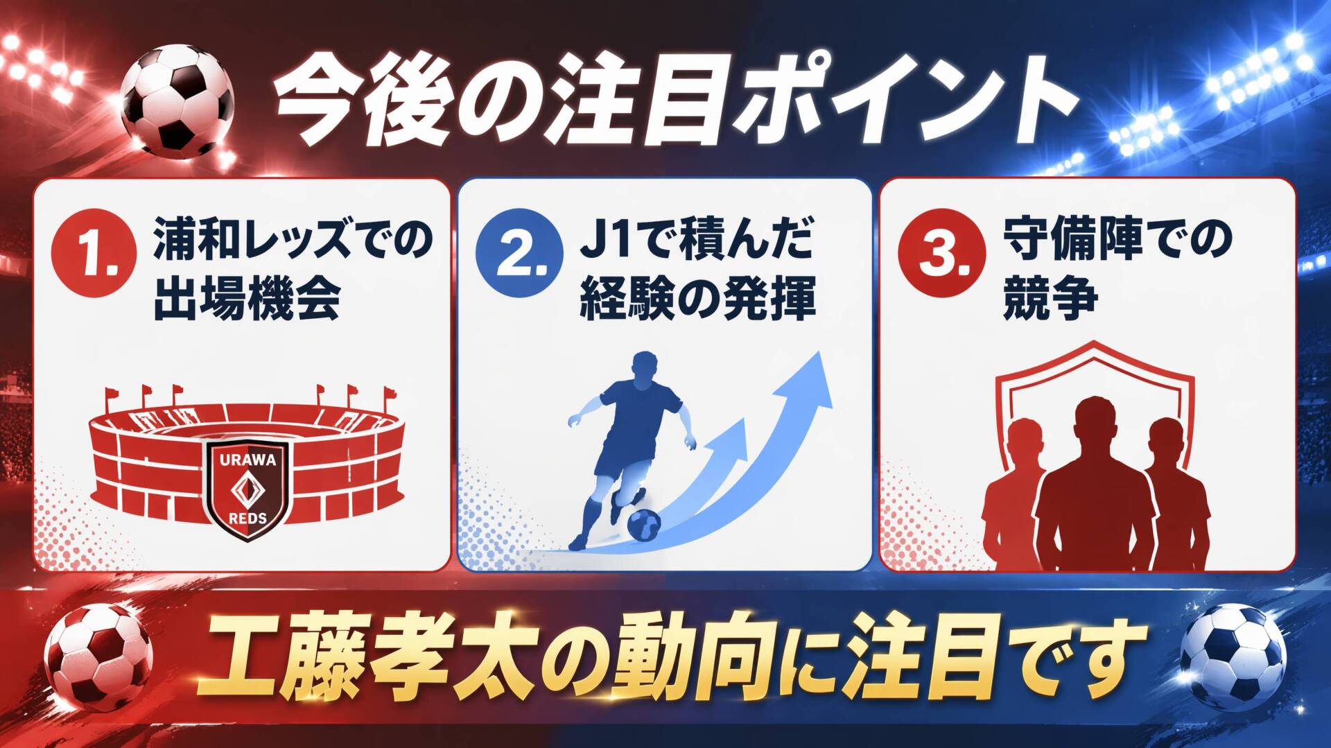 工藤孝太の今後の注目ポイント