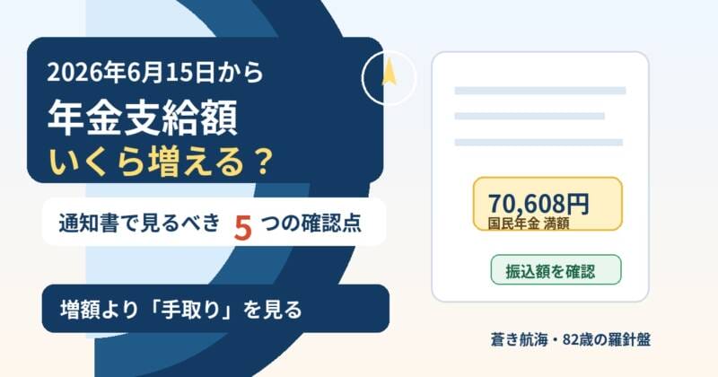 2026年6月15日支給分からの年金額改定を示す年金通知書と通帳のイメージ