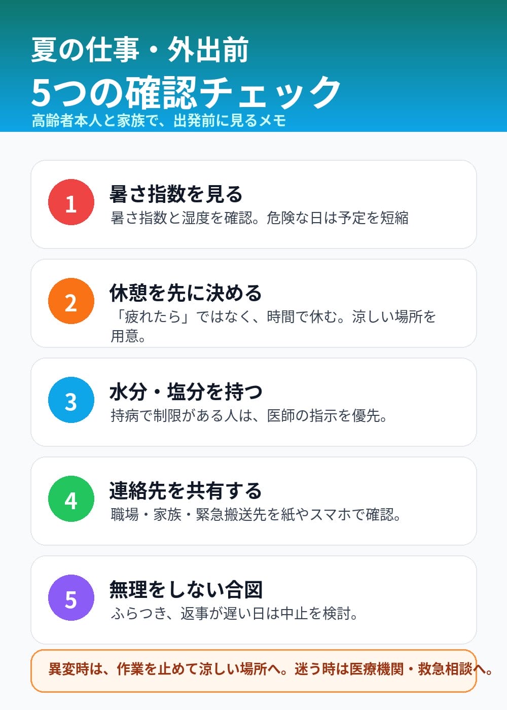 夏の仕事と外出前に確認したい5つの熱中症対策チェックポイント