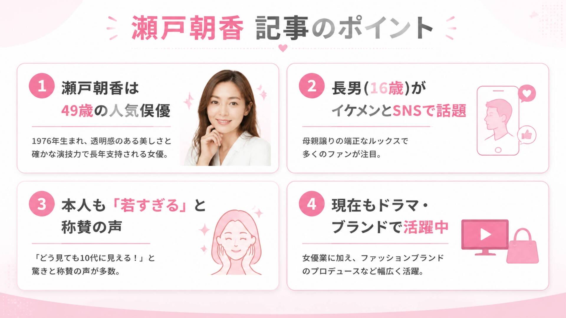 瀬戸朝香 まとめ図解