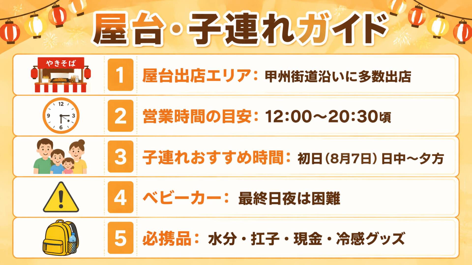 八王子まつり2026 屋台・子連れガイド