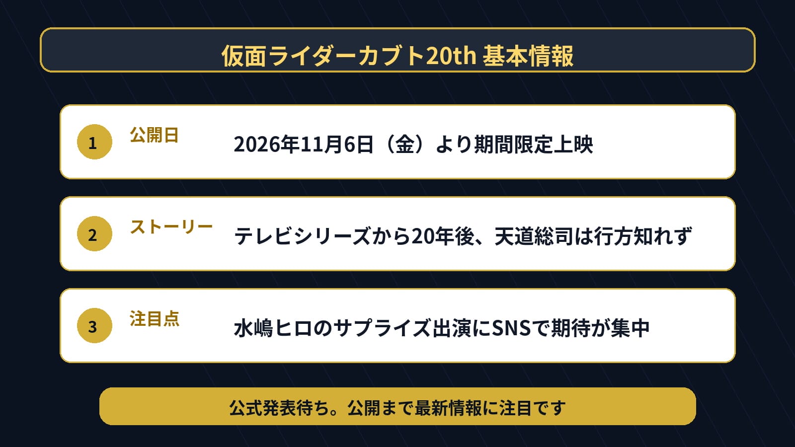 仮面ライダーカブト20thの基本情報と注目ポイント