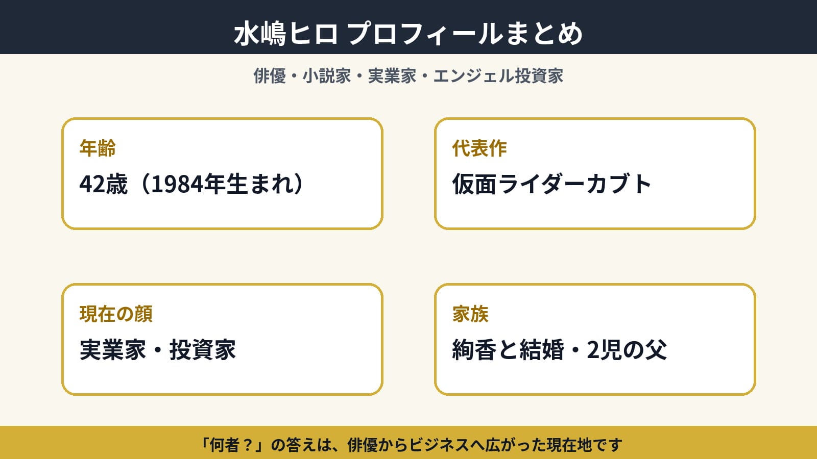 水嶋ヒロのプロフィールと現在の活動まとめ