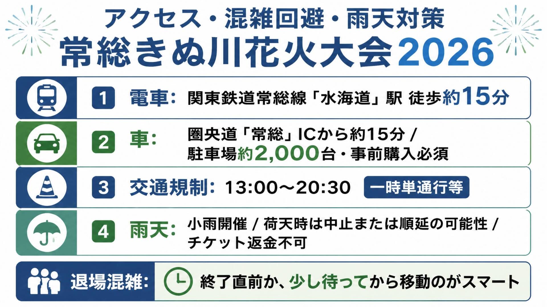 常総きぬ川花火大会 アクセス・混雑回避・雨天対策まとめ