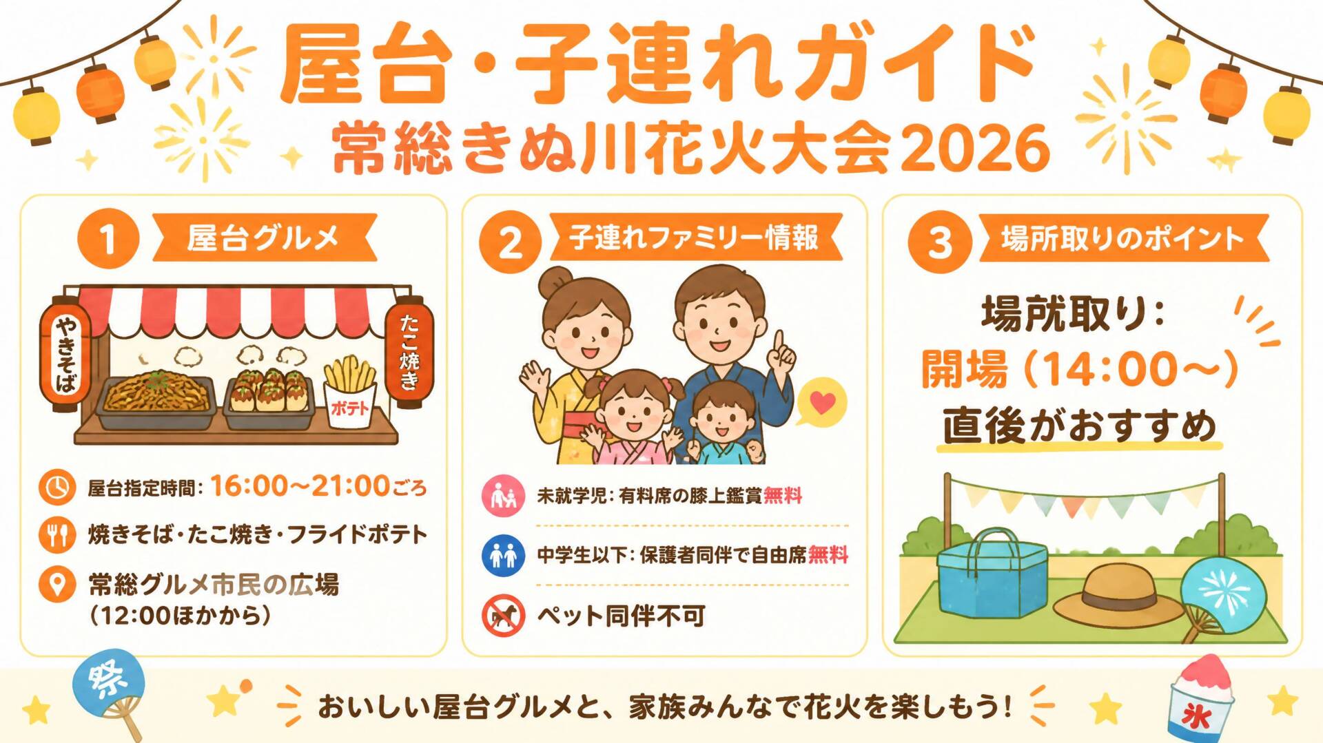常総きぬ川花火大会 屋台・子連れ・家族向けの楽しみ方