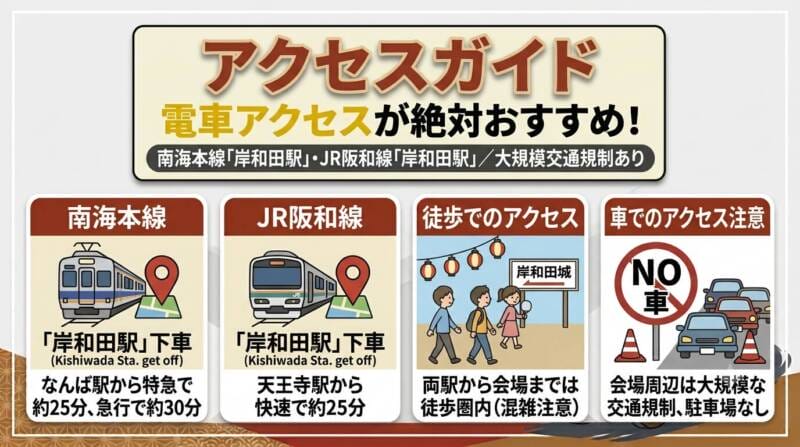 電車アクセス推奨!最寄り駅と交通規制情報