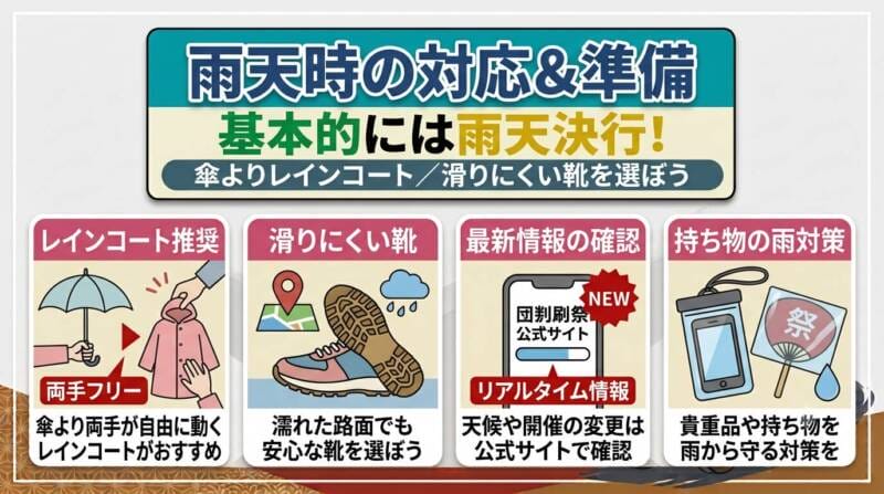 雨でも開催!雨天時の準備と注意事項