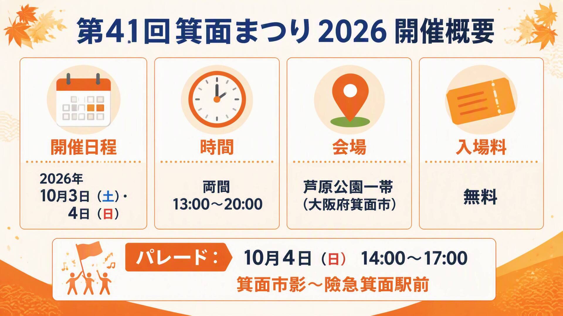 箕面まつり2026 開催概要インフォグラフィック