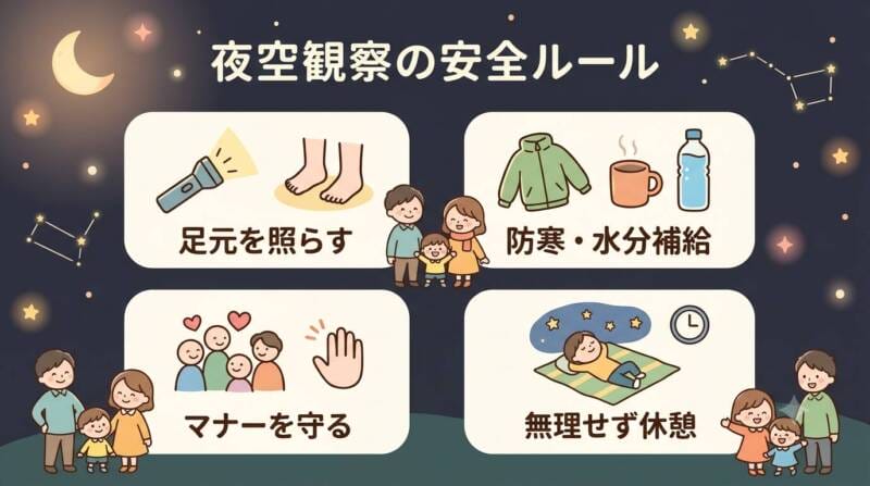 夜空観察を安全かつ快適に楽しむためのルールとマナー図解