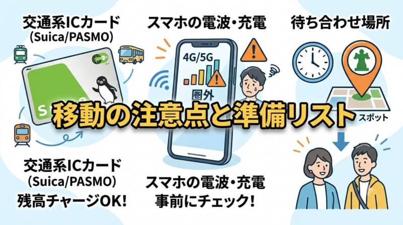 ICカードの事前チャージや電波障害対策のイメージ