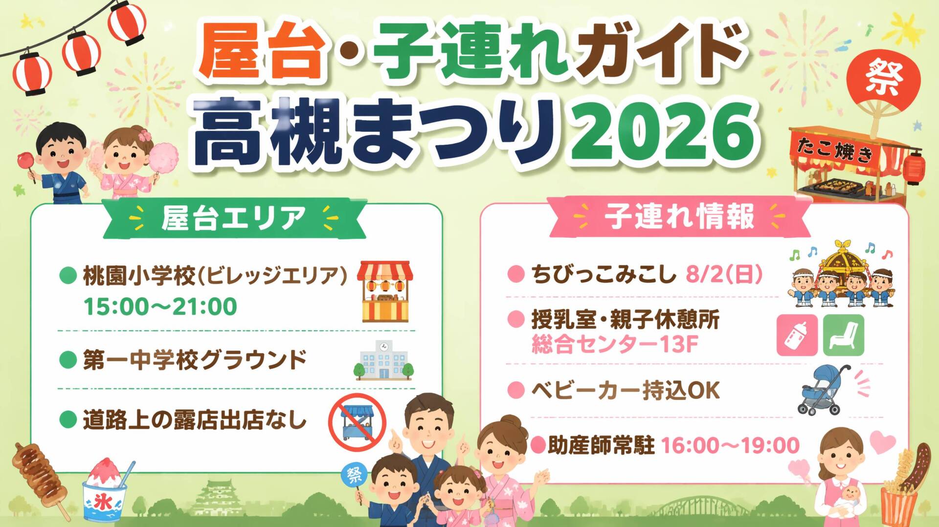 高槻まつり2026屋台・子連れ情報