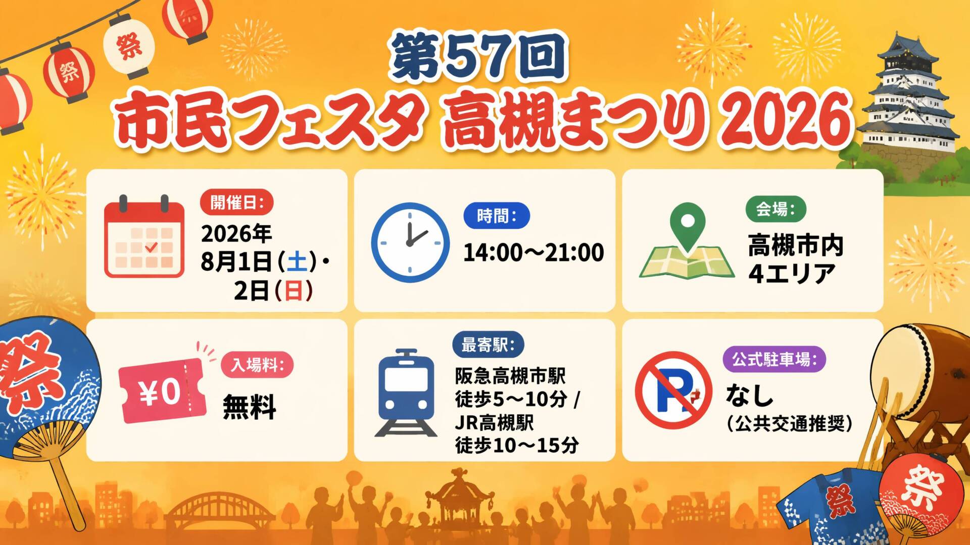 高槻まつり2026開催概要インフォグラフィック