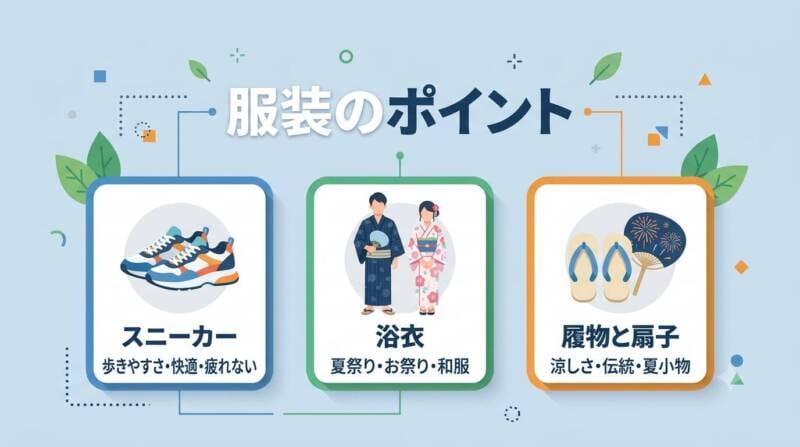 天神祭りの快適な服装と靴