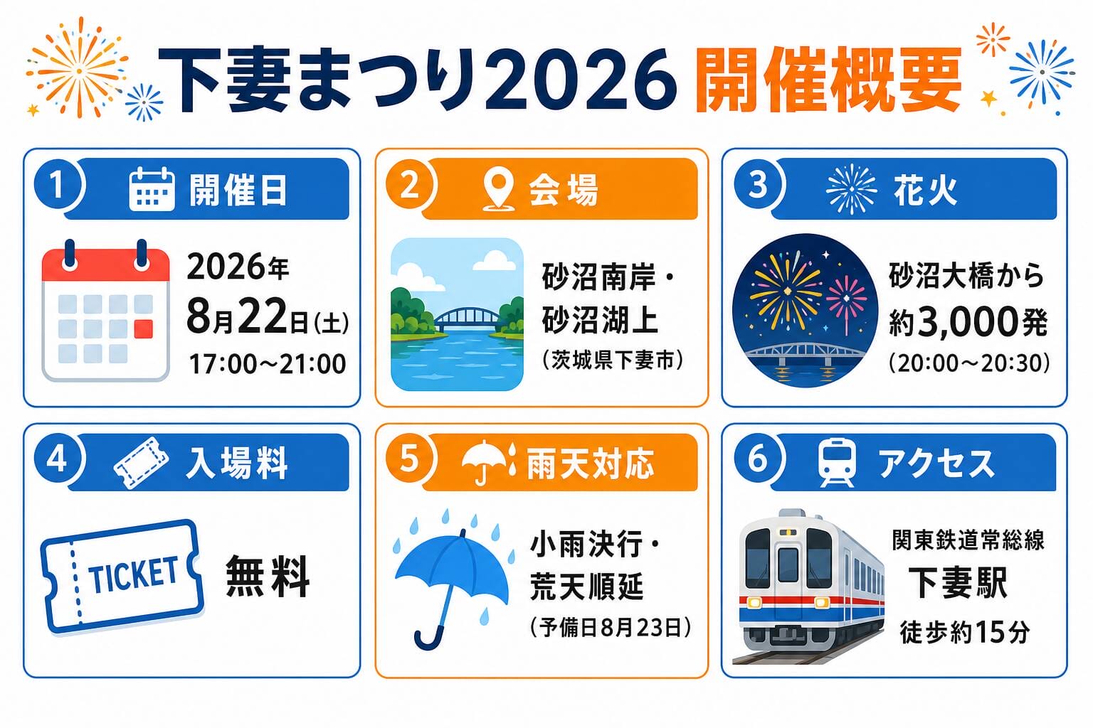 下妻まつり2026開催概要インフォグラフィック
