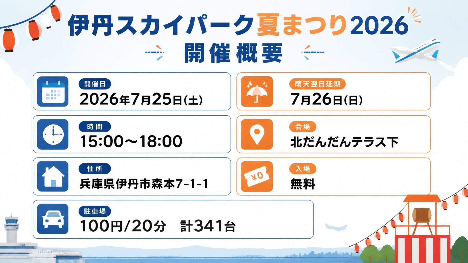 伊丹スカイパーク夏まつり2026 開催概要インフォグラフィック