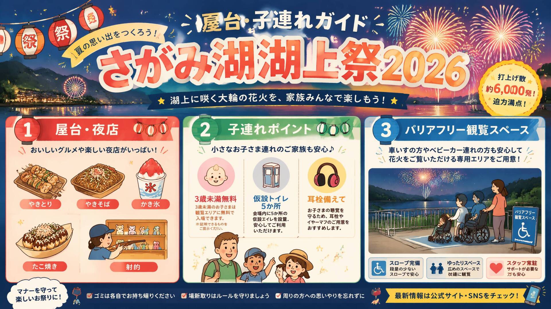 さがみ湖湖上祭花火大会2026 屋台・子連れガイド