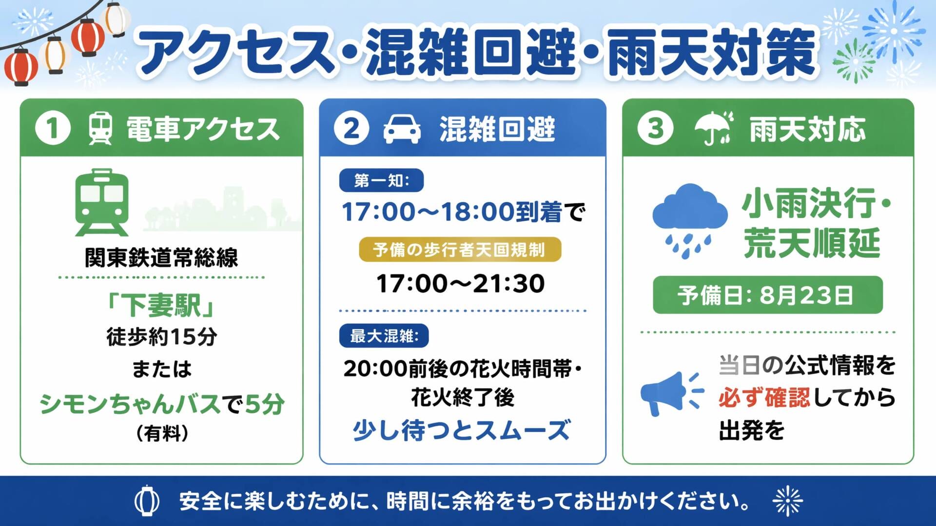 下妻まつり2026 アクセス・混雑回避・雨天対策