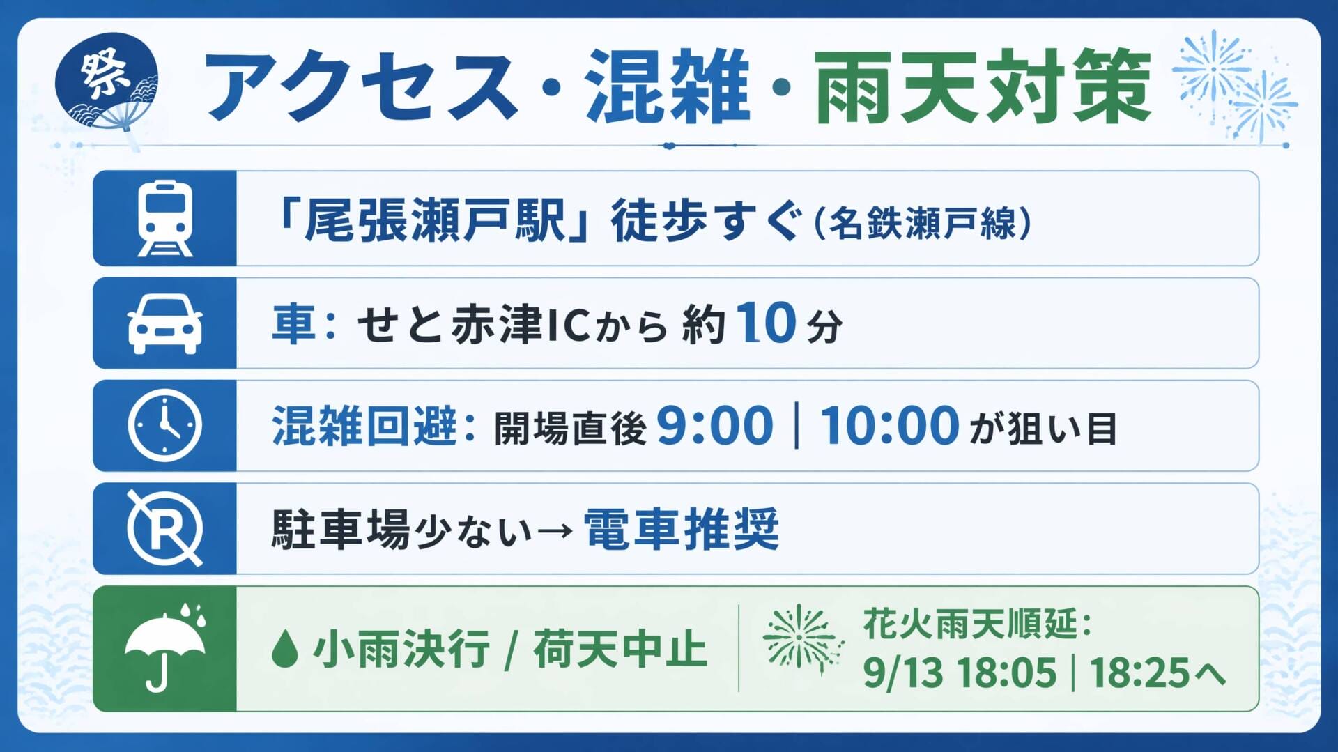 せともの祭2026 アクセス・混雑回避・雨天対策