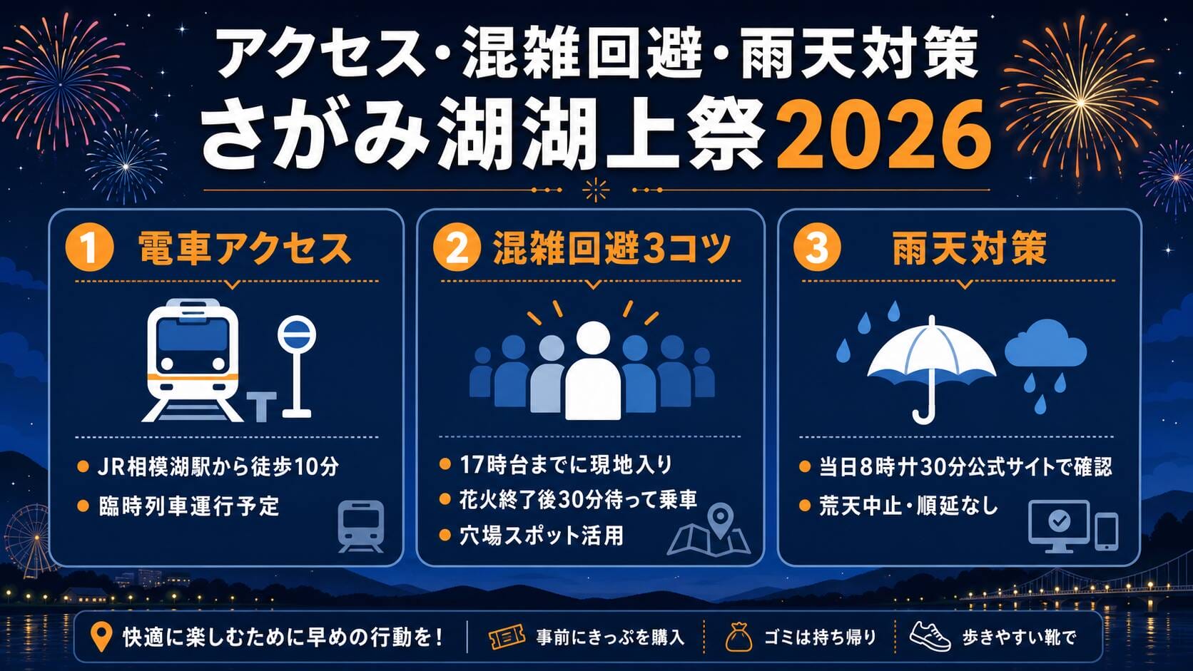 さがみ湖湖上祭花火大会2026 アクセス・混雑・雨天対策